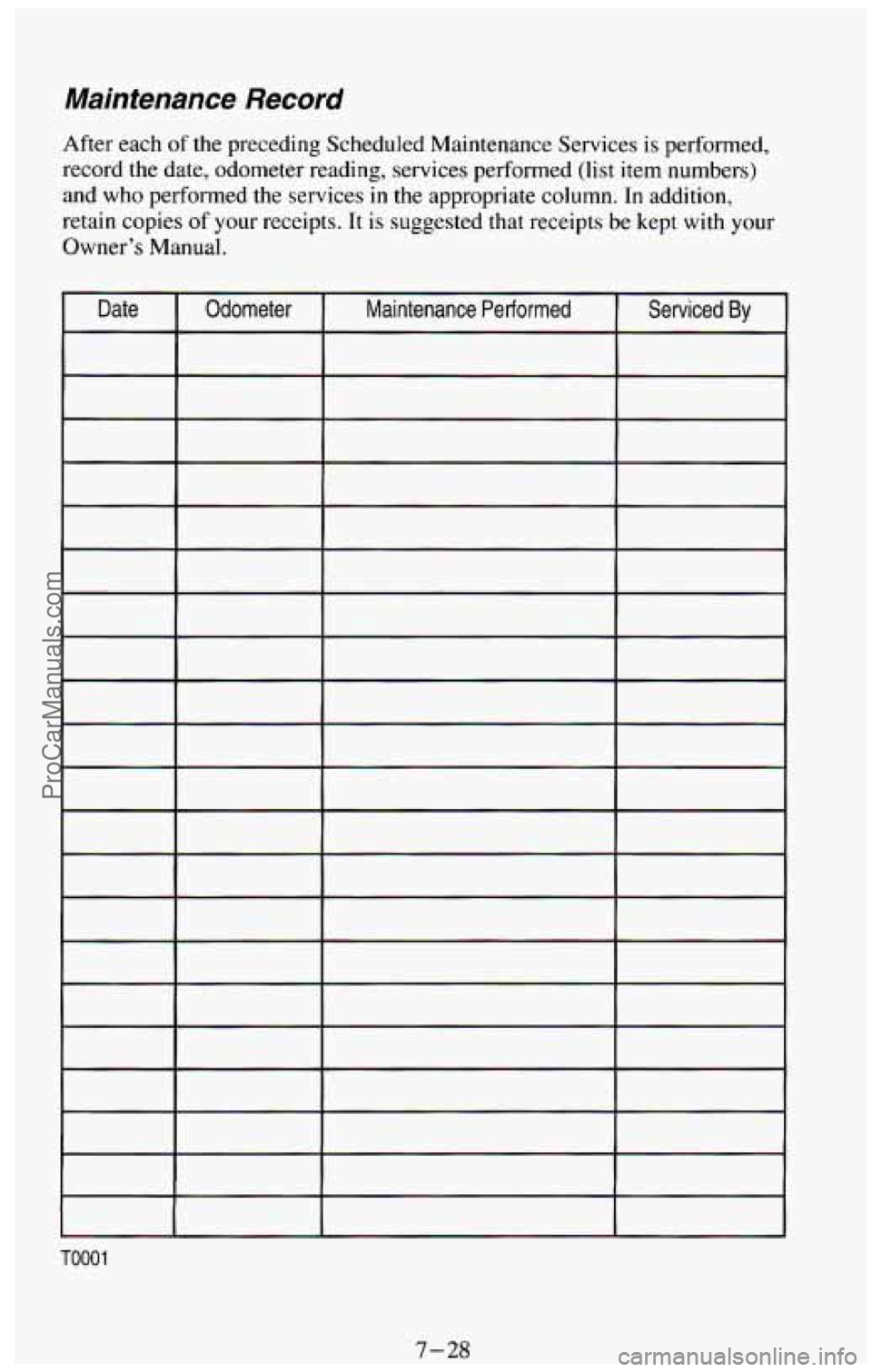 CHEVROLET SUBURBAN 1994  Owners Manual Maintenance Record 
After each of the  preceding Scheduled Maintenance Services is performed, 
record  the date, odometer  reading,  services  performed  (list 
item numbers) 
and  who  performed  the