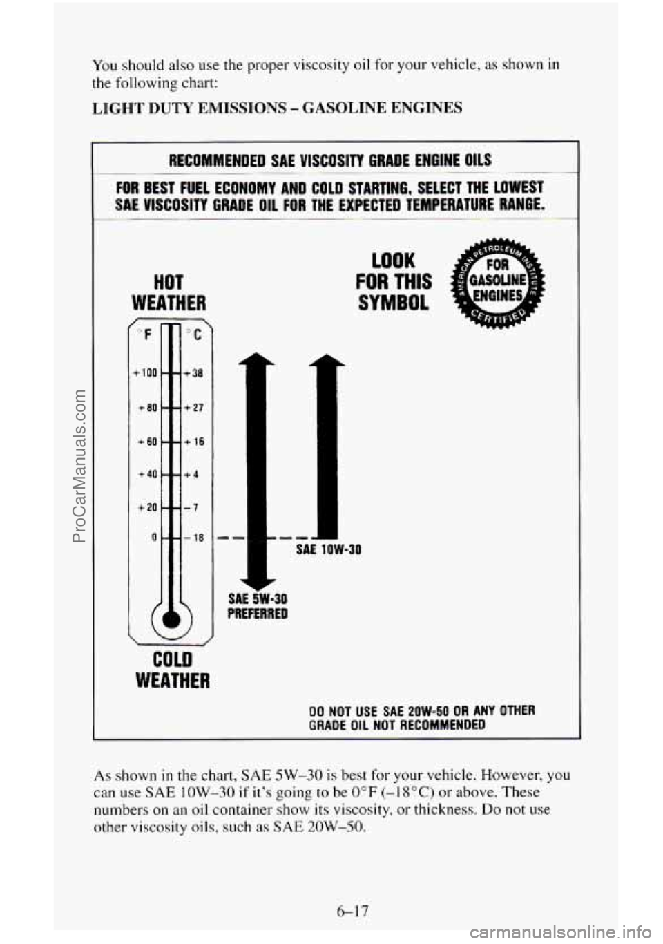 CHEVROLET SUBURBAN 1995  Owners Manual You should  also use the proper  viscosity oil  for your vehicle, as shown in 
the following  chart: 
LIGHT DUTY EMISSIONS - GASOLINE  ENGINES 
RECOMMENDED  SAE  VISCOSITY  GRADE  ENGINE OILS 
FOR BES
