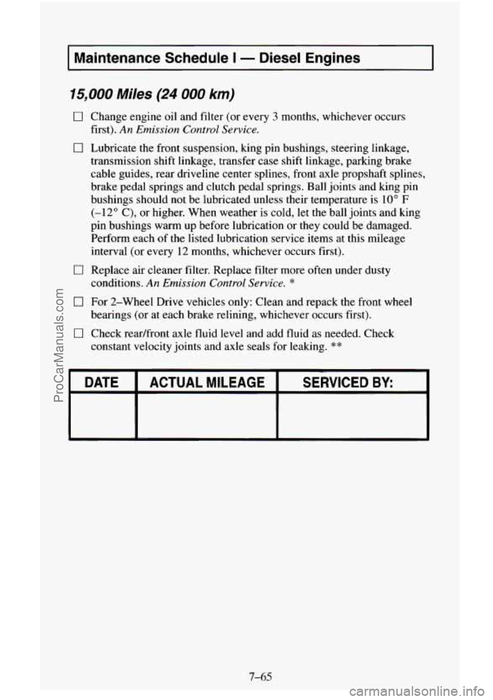 CHEVROLET SUBURBAN 1995  Owners Manual I Maintenance Schedule I - Diesel  Engines I 
15,000 Miles (24 000 km) 
[7 Change  engine  oil and filter  (or  every 3 months, whichever  occurs 
first). 
An  Emission Control Service. 
0 Lubricate  