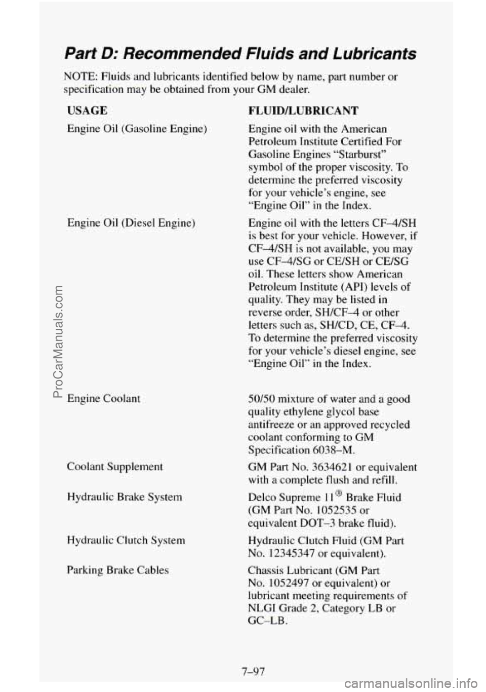 CHEVROLET SUBURBAN 1995  Owners Manual Part D: Recommended  Fluids  and  Lubricants 
NOTE: Fluids and lubricants  identified  below by name, part number  or 
specification  may  be obtained  from  your GM dealer. 
USAGE 
Engine  Oil (Gasol