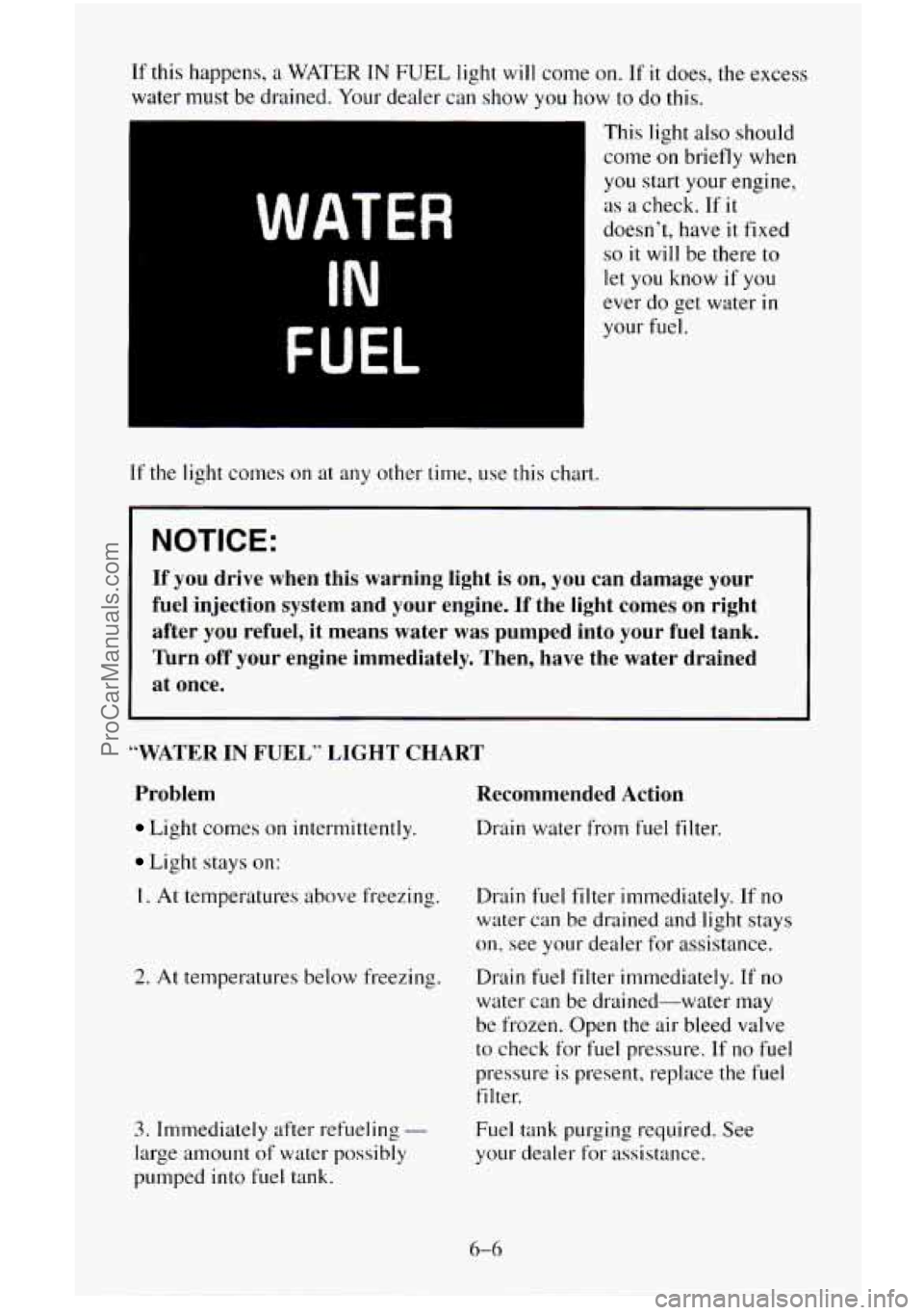 CHEVROLET SUBURBAN 1996 Owners Manual If this happens, a WATER IN FUEL light will come
water must be drained. Your Cfpder can show you
hc
I
WATER
IN
FUEL
If the light comes on at any other time, use this chart.
! on. If i CHEVROLET SUBURBAN 1996 Owners Manual If this happens, a WATER IN FUEL light will come
water must be drained. Your Cfpder can show you
hc
I
WATER
IN
FUEL
If the light comes on at any other time, use this chart.
! on. If i