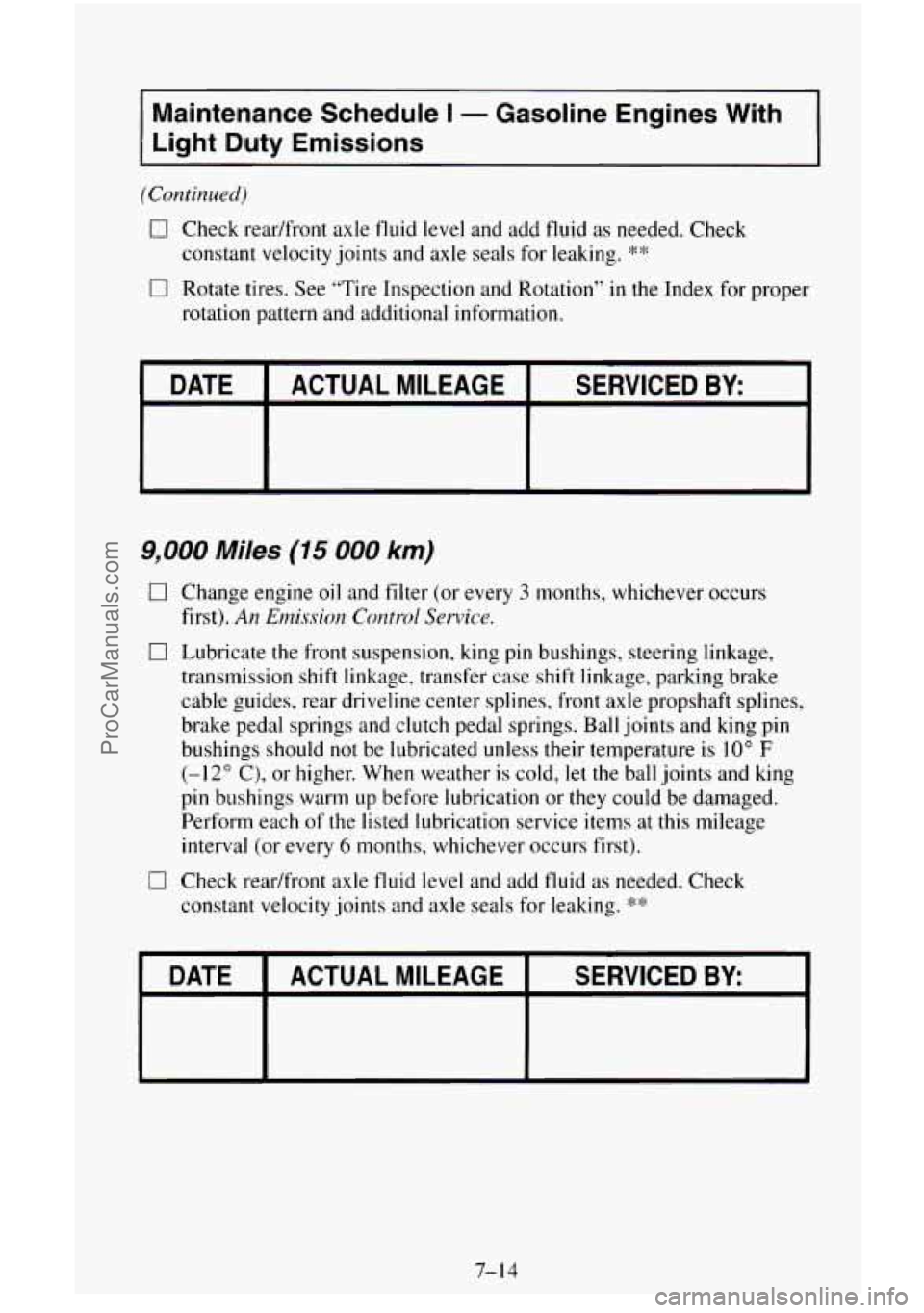 CHEVROLET SUBURBAN 1996 Owners Manual Maintenance Schedule I - Gasoline Engines With
Light Duty Emissions
(Continued)
0 Check readfront axle tluid level and add fluid as needed. Check
constant
velocity joints and axle seals CHEVROLET SUBURBAN 1996 Owners Manual Maintenance Schedule I - Gasoline Engines With
Light Duty Emissions
(Continued)
0 Check readfront axle tluid level and add fluid as needed. Check
constant
velocity joints and axle seals