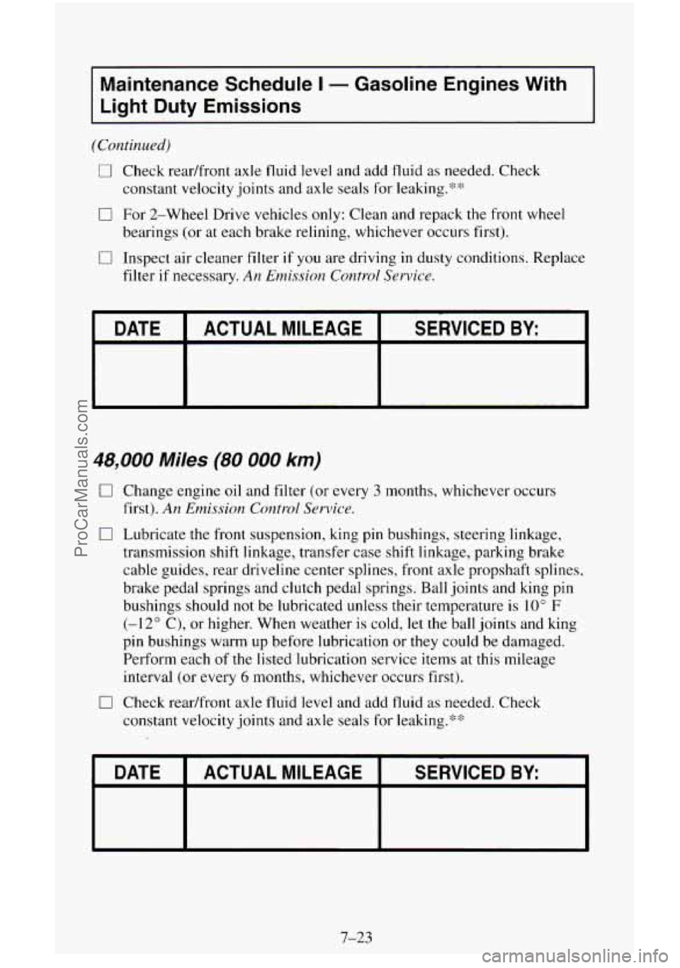 CHEVROLET SUBURBAN 1996 Owners Manual Maintenance Schedule I - Gasoline Engines With
Light Duty Emissions
(Continued)
0 Check readfront axle fluid level and add fluid as needed. Check
constant velocity joints and axle seals CHEVROLET SUBURBAN 1996 Owners Manual Maintenance Schedule I - Gasoline Engines With
Light Duty Emissions
(Continued)
0 Check readfront axle fluid level and add fluid as needed. Check
constant velocity joints and axle seals