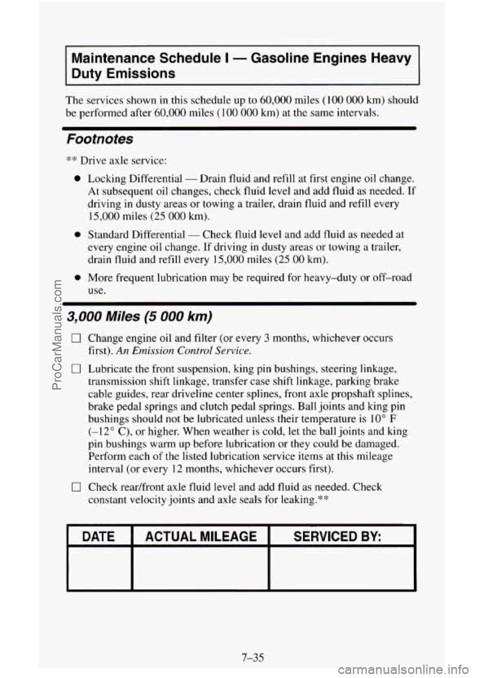 CHEVROLET SUBURBAN 1996 Owners Manual Maintenance Schedule I - Gasoline Engines Heavy
Duty Emissions
The services shown in this schedule up to 60,000 miles (100 000 km) should
be performed after
60,000 miles (100 000 km) at the CHEVROLET SUBURBAN 1996 Owners Manual Maintenance Schedule I - Gasoline Engines Heavy
Duty Emissions
The services shown in this schedule up to 60,000 miles (100 000 km) should
be performed after
60,000 miles (100 000 km) at the