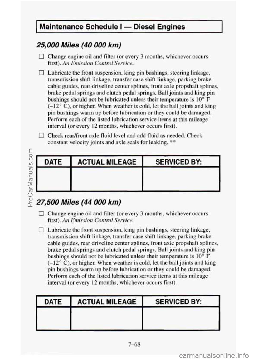 CHEVROLET SUBURBAN 1996 Owners Manual I
I Maintenance Schedule I - Diesel Engines ~~
25,000 Miles (40 000 km)
0
0
0
Change engine oil and filter (or every 3 months, whichever occurs
first).
An Emission Control Service.
Lubric CHEVROLET SUBURBAN 1996 Owners Manual I
I Maintenance Schedule I - Diesel Engines ~~
25,000 Miles (40 000 km)
0
0
0
Change engine oil and filter (or every 3 months, whichever occurs
first).
An Emission Control Service.
Lubric
