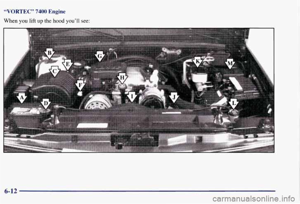 CHEVROLET SUBURBAN 1997  Owners Manual “VORTEC” 7400 Engine 
When you lift up the hood you’ 11 see: 
K 
6-12 
ProCarManuals.com 