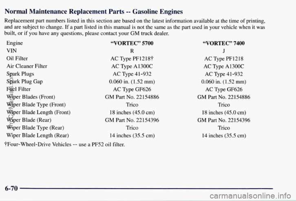 CHEVROLET SUBURBAN 1997 Owners Manual Normal Maintenance Replacement Parts -- Gasoline Engines
Replacement part numbers listed in this section are based on the latest information available at the time of printing,
and are su CHEVROLET SUBURBAN 1997 Owners Manual Normal Maintenance Replacement Parts -- Gasoline Engines
Replacement part numbers listed in this section are based on the latest information available at the time of printing,
and are su