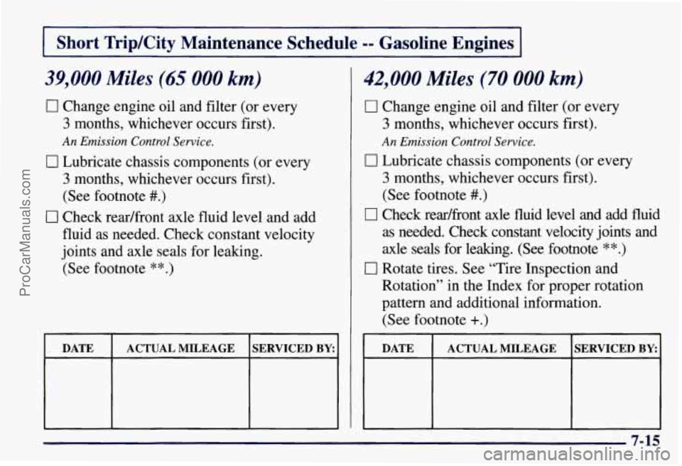 CHEVROLET SUBURBAN 1997 Owners Manual Short TripKity Maintenance Schedule -- Gasoline Engines
39,000 Miles (45 000 km) 42,000 Miles (70 000 km)
0 Change engine oil and filter (or every
3 months, whichever occurs first).
CI C CHEVROLET SUBURBAN 1997 Owners Manual Short TripKity Maintenance Schedule -- Gasoline Engines
39,000 Miles (45 000 km) 42,000 Miles (70 000 km)
0 Change engine oil and filter (or every
3 months, whichever occurs first).
CI C