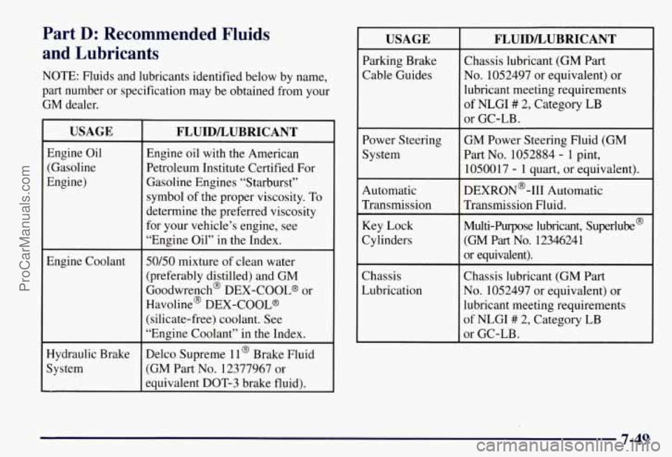 CHEVROLET SUBURBAN 1997 Owners Manual Part D: Recommended Fluids
and Lubricants
NOTE: Fluids and lubricants identified below by name,
part number or specification may be obtained from your
GM dealer.
USAGE
Engine Oil
(Gasol CHEVROLET SUBURBAN 1997 Owners Manual Part D: Recommended Fluids
and Lubricants
NOTE: Fluids and lubricants identified below by name,
part number or specification may be obtained from your
GM dealer.
USAGE
Engine Oil
(Gasol