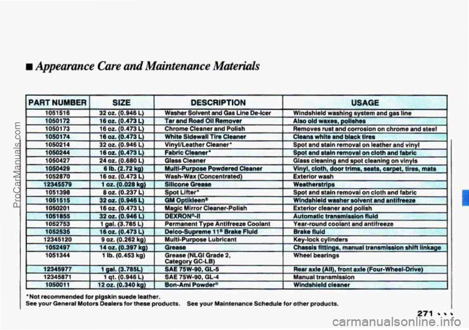 CHEVROLET TRACKER 1993  Owners Manual rn Appearance  Care and Maintenance Materials 
Not  recommended  for  pigskin suede leather. 
See your General Motors Dealers  for these products.  See  your Maintenance Schedule  for other  products
