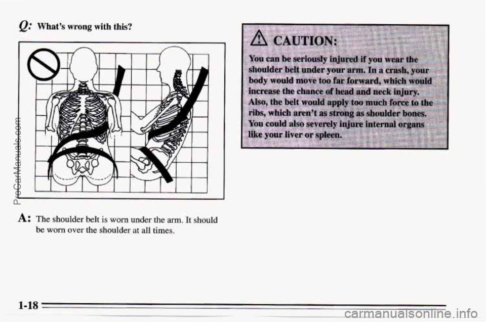 CHEVROLET TRACKER 1995  Owners Manual &; Whats wrong with  this? 
L 
A: The shoulder belt is worn under  the arm. It should 
be 
worn over  the shoulder,  at all times. 
ProCarManuals.com 