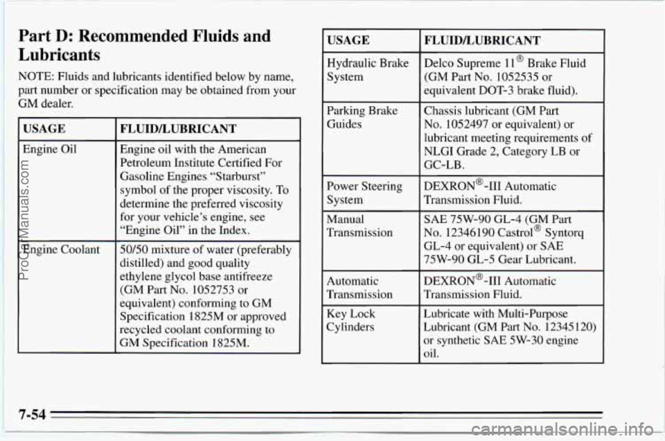 CHEVROLET TRACKER 1995  Owners Manual Part D: Recommended Fluids and 
Lubricants 
NOTE: Fluids and lubricants identified below  by name, 
part number  or specification may be obtained  from your 
GM  dealer. 
I USAGE 
1 Engine  Oil 
F Eng