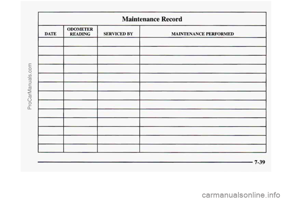 CHEVROLET VENTURE 1998  Owners Manual I 1 
Maintenance  Record 
ProCarManuals.com 