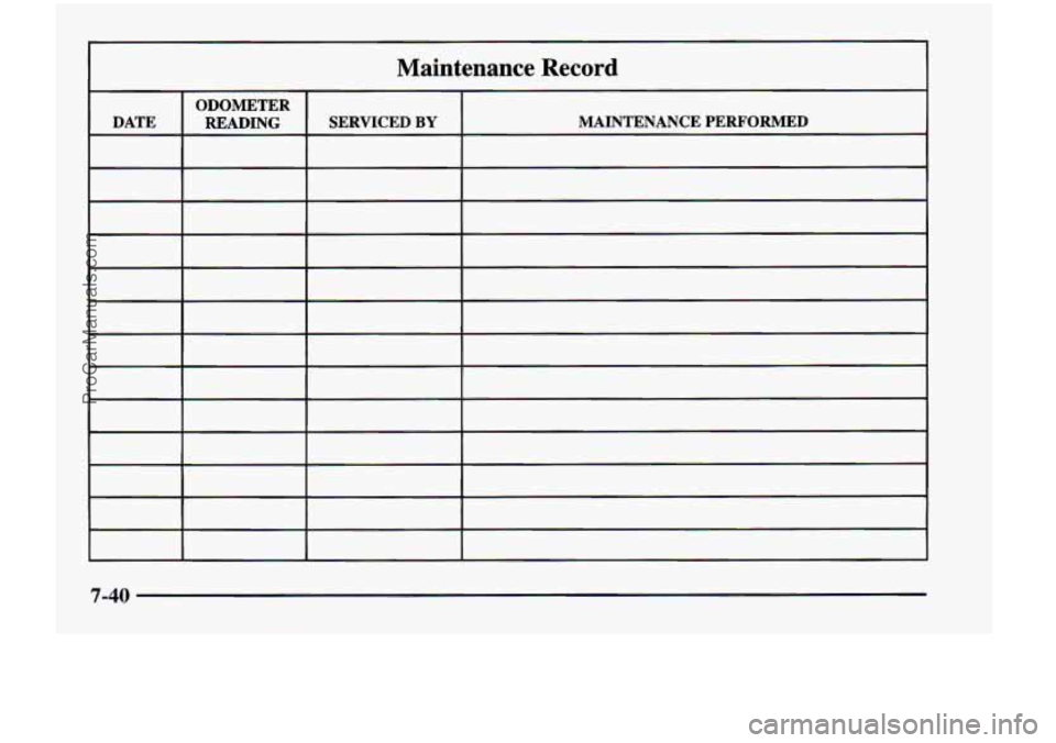 CHEVROLET VENTURE 1998  Owners Manual I 
Maintenance  Record 
ODOMETER 
DATE 
READING SERVICED BY MAINTENANCE PERFORMED 
7-40 
ProCarManuals.com 