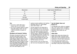 Page 283