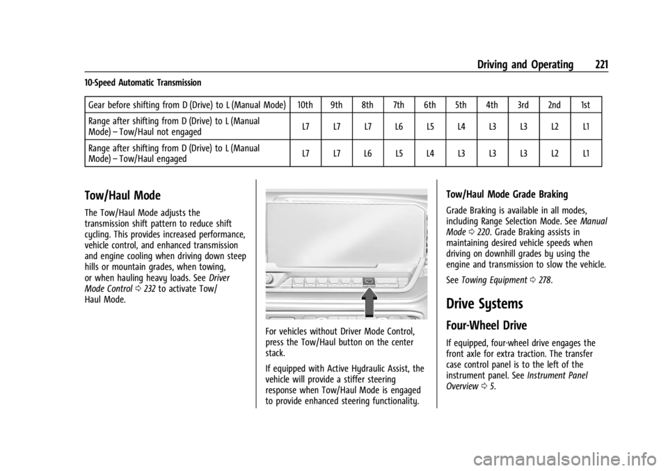 CHEVROLET SILVERADO 2024  Owners Manual Chevrolet Silverado 2500 HD/3500 HD Owner Manual (GMNA-Localizing-U.
S./Canada/Mexico-16908339) - 2024 - CRC - 12/12/22
Driving and Operating 221
10-Speed Automatic TransmissionGear before shifting fr