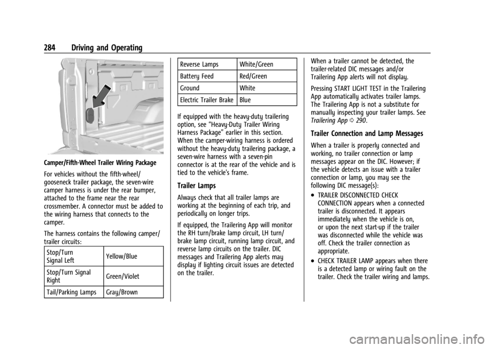 CHEVROLET SILVERADO 2024  Owners Manual Chevrolet Silverado 2500 HD/3500 HD Owner Manual (GMNA-Localizing-U.
S./Canada/Mexico-16908339) - 2024 - CRC - 12/12/22
284 Driving and Operating
Camper/Fifth-Wheel Trailer Wiring Package
For vehicles