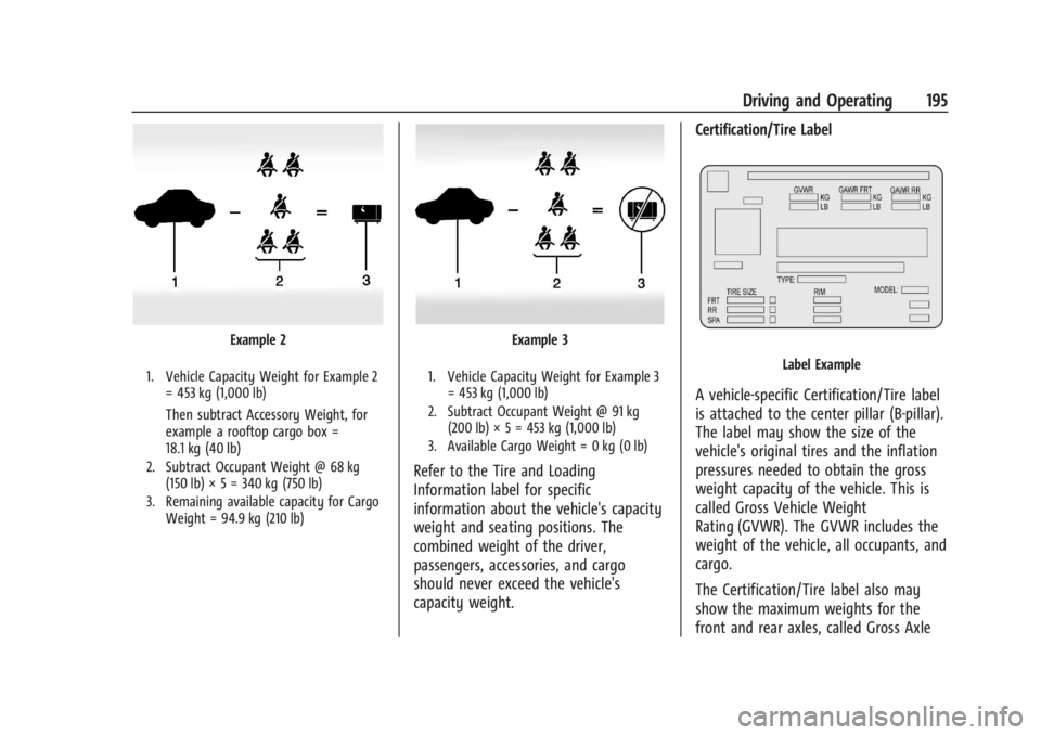 CHEVROLET SILVERADO EV 2024 Owners Manual Chevrolet Silverado EV Owner Manual (GMNA-Localizing-U.S./Canada-
16702912) - 2024 - CRC - 1/17/23
Driving and Operating 195
Example 2
1. Vehicle Capacity Weight for Example 2= 453 kg (1,000 lb)
Then CHEVROLET SILVERADO EV 2024 Owners Manual Chevrolet Silverado EV Owner Manual (GMNA-Localizing-U.S./Canada-
16702912) - 2024 - CRC - 1/17/23
Driving and Operating 195
Example 2
1. Vehicle Capacity Weight for Example 2= 453 kg (1,000 lb)
Then