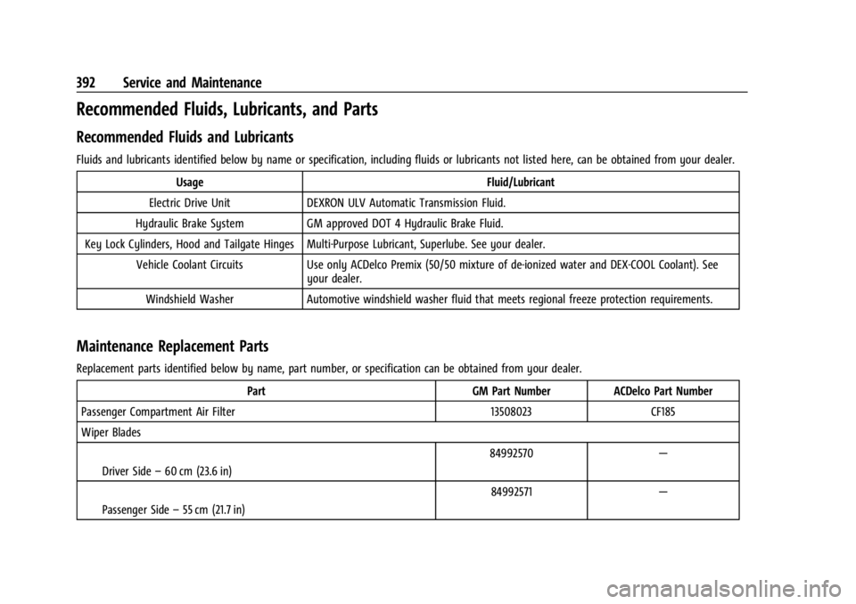 CHEVROLET SILVERADO EV 2024 Owners Manual Chevrolet Silverado EV Owner Manual (GMNA-Localizing-U.S./Canada-
16702912) - 2024 - CRC - 1/13/23
392 Service and Maintenance
Recommended Fluids, Lubricants, and Parts
Recommended Fluids and Lubrican CHEVROLET SILVERADO EV 2024 Owners Manual Chevrolet Silverado EV Owner Manual (GMNA-Localizing-U.S./Canada-
16702912) - 2024 - CRC - 1/13/23
392 Service and Maintenance
Recommended Fluids, Lubricants, and Parts
Recommended Fluids and Lubrican