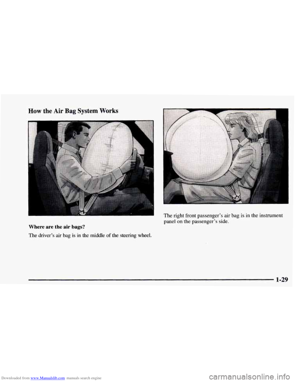 CHEVROLET ASTRO 1997 2.G Owners Manual Downloaded from www.Manualslib.com manuals search engine How the Air Bag System Works 
I 
Where are  the  air bags? 
The driver’s air bag is in  the  middle of the  steering  wheel.  The  right  fro