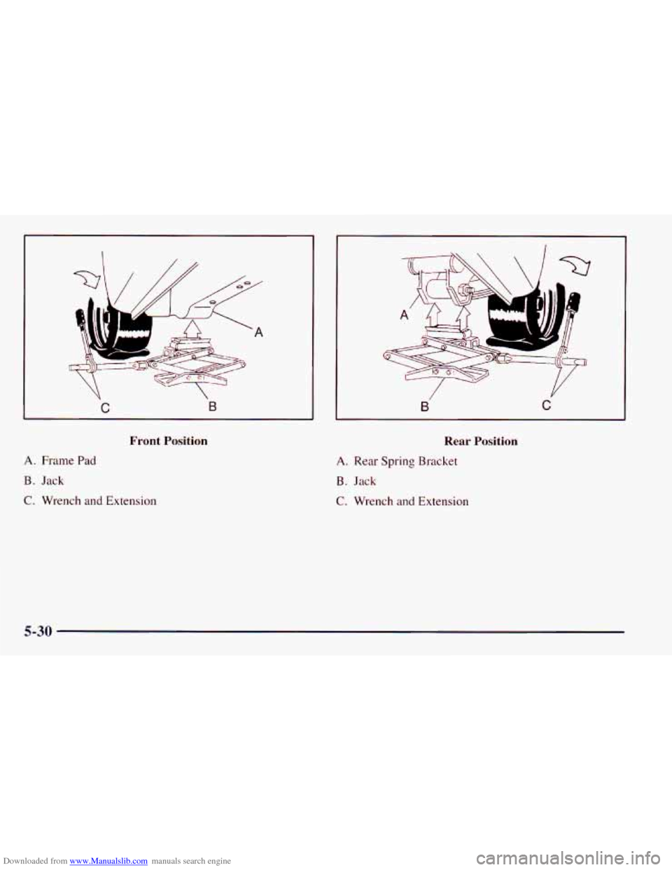 CHEVROLET ASTRO 1998 2.G Owners Manual Downloaded from www.Manualslib.com manuals search engine C B 
Front  Position 
A. Frame Pad 
B. Jack 
C. Wrench and Extension 
Rear Position 
A. Rear Spring  Bracket 
B. Jack 
C. Wrench and Extension 