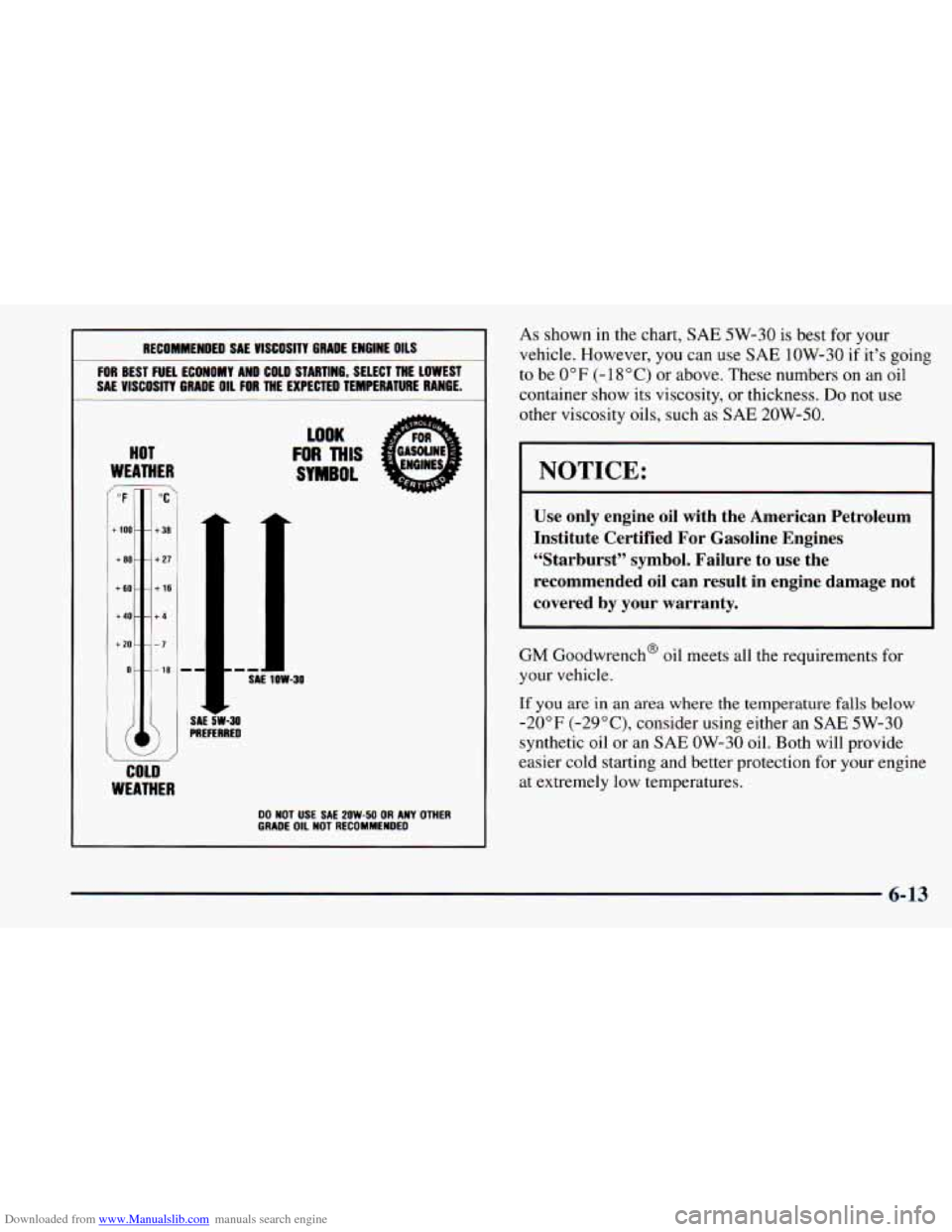 CHEVROLET ASTRO 1998 2.G Owners Manual Downloaded from www.Manualslib.com manuals search engine I RECOMMENDED SAE VISCOSITY GRADE ENGINE OILS
FOR BEST FUEL ECONOMY AND COLD STARTING, SELECT THE LOWEST
I SAE VlSCOSlTT GRADE OIL CHEVROLET ASTRO 1998 2.G Owners Manual Downloaded from www.Manualslib.com manuals search engine I RECOMMENDED SAE VISCOSITY GRADE ENGINE OILS
FOR BEST FUEL ECONOMY AND COLD STARTING, SELECT THE LOWEST
I SAE VlSCOSlTT GRADE OIL