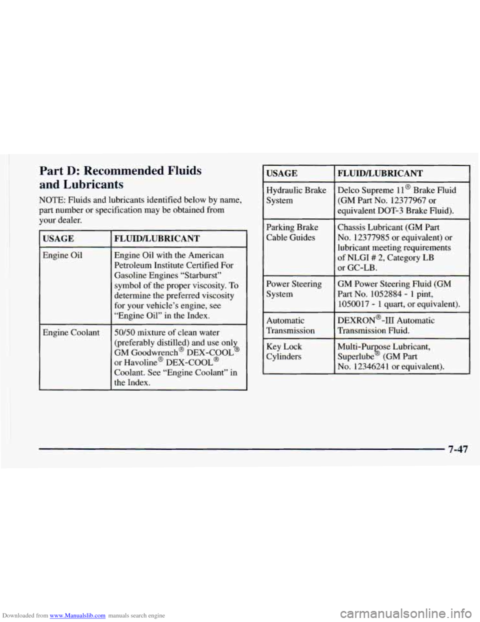 CHEVROLET ASTRO 1998 2.G Owners Manual Downloaded from www.Manualslib.com manuals search engine I
Part D: Recommended Fluids
and Lubricants
NOTE: Fluids and lubricants identified below by name,
part number or specification may b CHEVROLET ASTRO 1998 2.G Owners Manual Downloaded from www.Manualslib.com manuals search engine I
Part D: Recommended Fluids
and Lubricants
NOTE: Fluids and lubricants identified below by name,
part number or specification may b