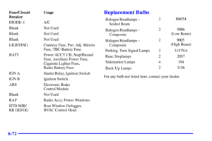 Page 332