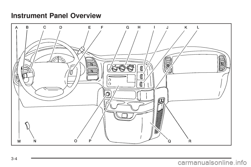 CHEVROLET ASTRO CARGO VAN 2005 2.G Owners Manual Instrument Panel Overview
3-4 