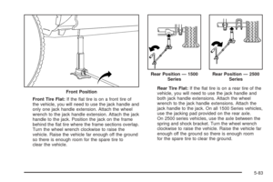 Page 421