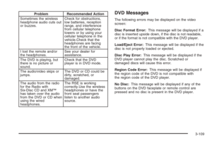 Page 277