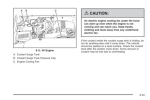 Page 393