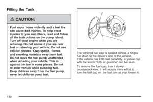 Page 440