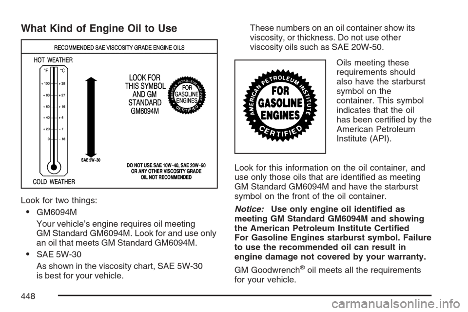 CHEVROLET AVALANCHE 2007 2.G Owners Manual What Kind of Engine Oil to Use
Look for two things:
GM6094M
Your vehicle’s engine requires oil meeting
GM Standard GM6094M. Look for and use only
an oil that meets GM Standard GM6094M.
SAE 5W-30
A
