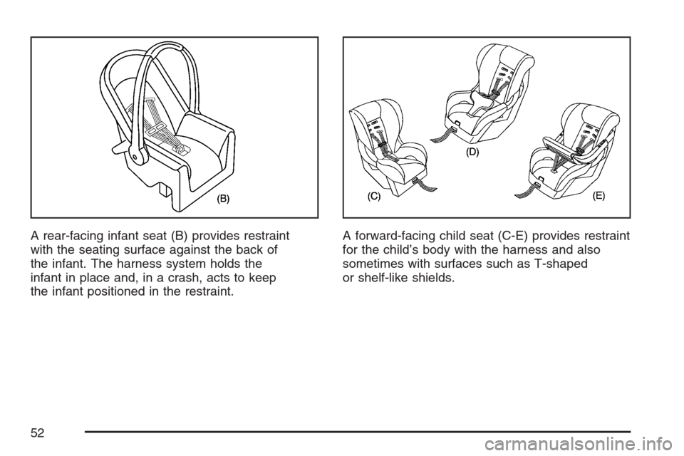 CHEVROLET AVALANCHE 2007 2.G Owners Manual A rear-facing infant seat (B) provides restraint
with the seating surface against the back of
the infant. The harness system holds the
infant in place and, in a crash, acts to keep
the infant position