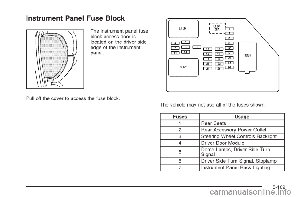 CHEVROLET AVALANCHE 2009 2.G Owners Manual Instrument Panel Fuse Block
The instrument panel fuse
block access door is
located on the driver side
edge of the instrument
panel.
Pull off the cover to access the fuse block.
The vehicle may not use