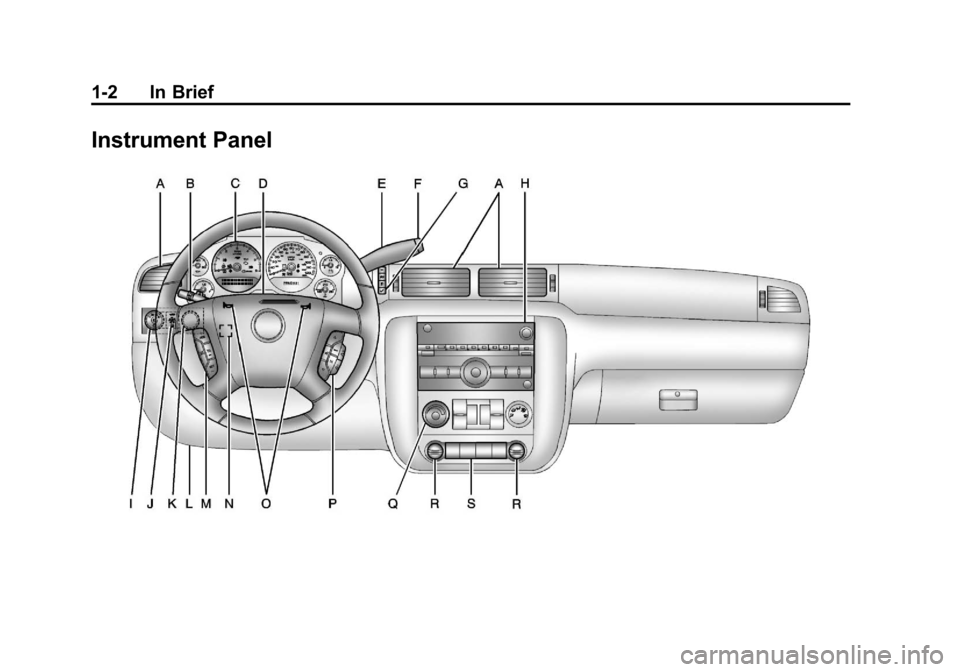 CHEVROLET AVALANCHE 2013 2.G Owners Manual Black plate (2,1)Chevrolet Avalanche Owner Manual - 2013 - CRC - 8/27/12
1-2 In Brief
Instrument Panel 