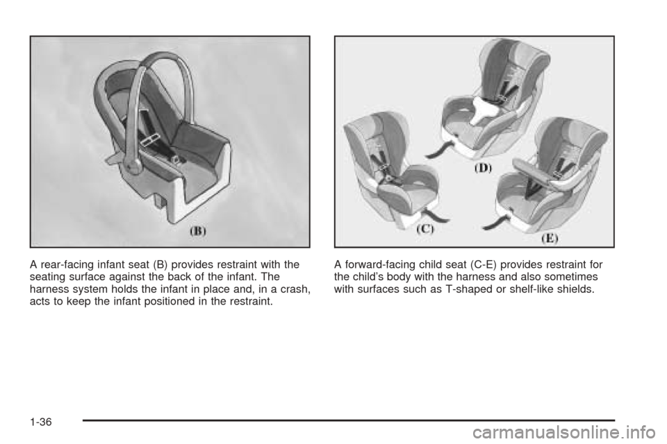CHEVROLET BLAZER 2005 2.G Owners Manual A rear-facing infant seat (B) provides restraint with the
seating surface against the back of the infant. The
harness system holds the infant in place and, in a crash,
acts to keep the infant position
