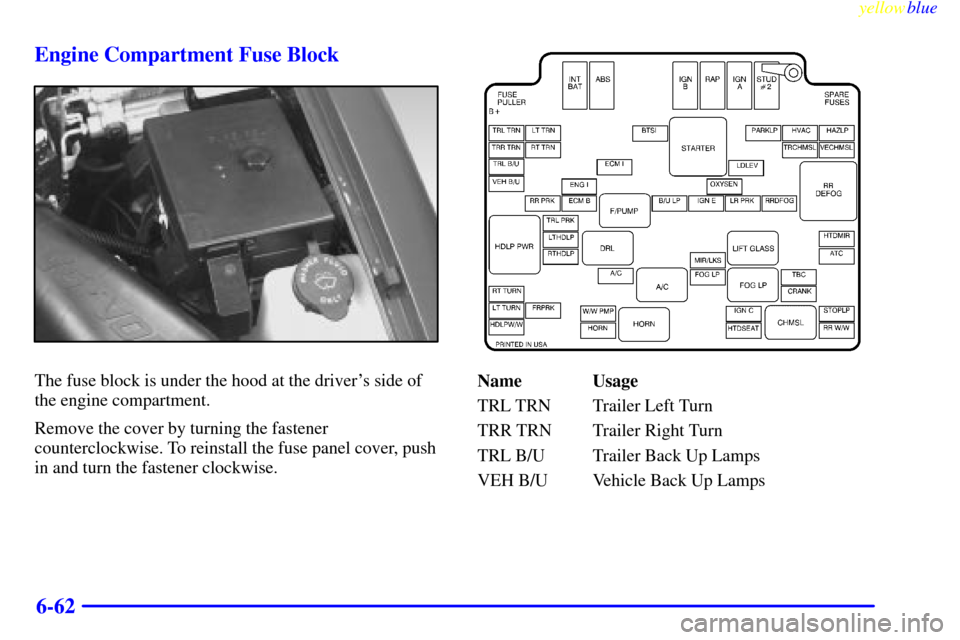 CHEVROLET BLAZER 1999 2.G Owners Manual yellowblue     
6-62 Engine Compartment Fuse Block
The fuse block is under the hood at the drivers side of
the engine compartment.
Remove the cover by turning the fastener
counterclockwise. To reinst