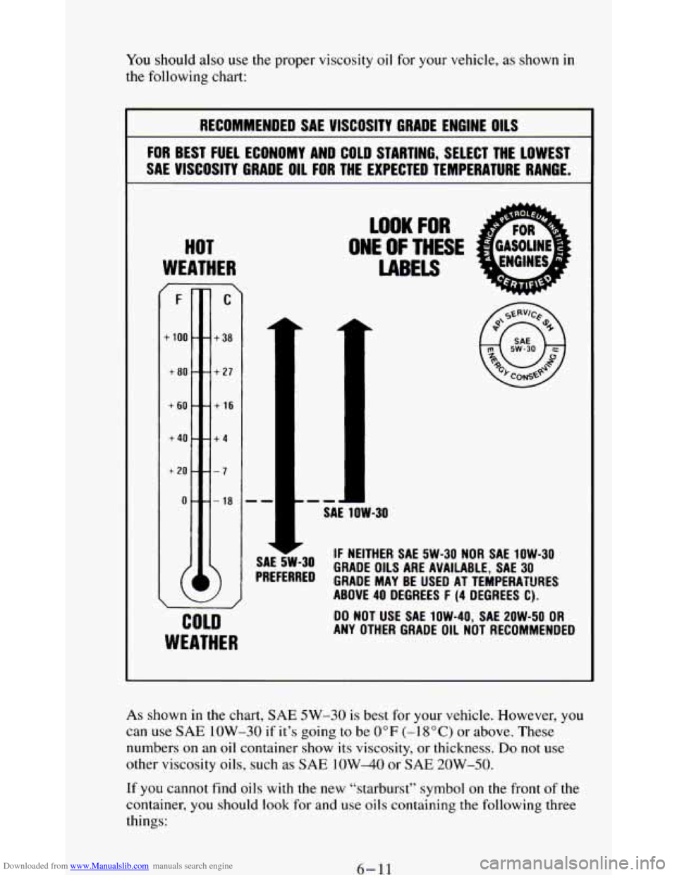 CHEVROLET BLAZER 1994 2.G Owners Manual Downloaded from www.Manualslib.com manuals search engine You should also  use the proper viscosity  oil for  your  vehicle,  as shown in 
the  following  chart: 
RECOMMENDED  SAE  VISCOSITY GRADE ENGI