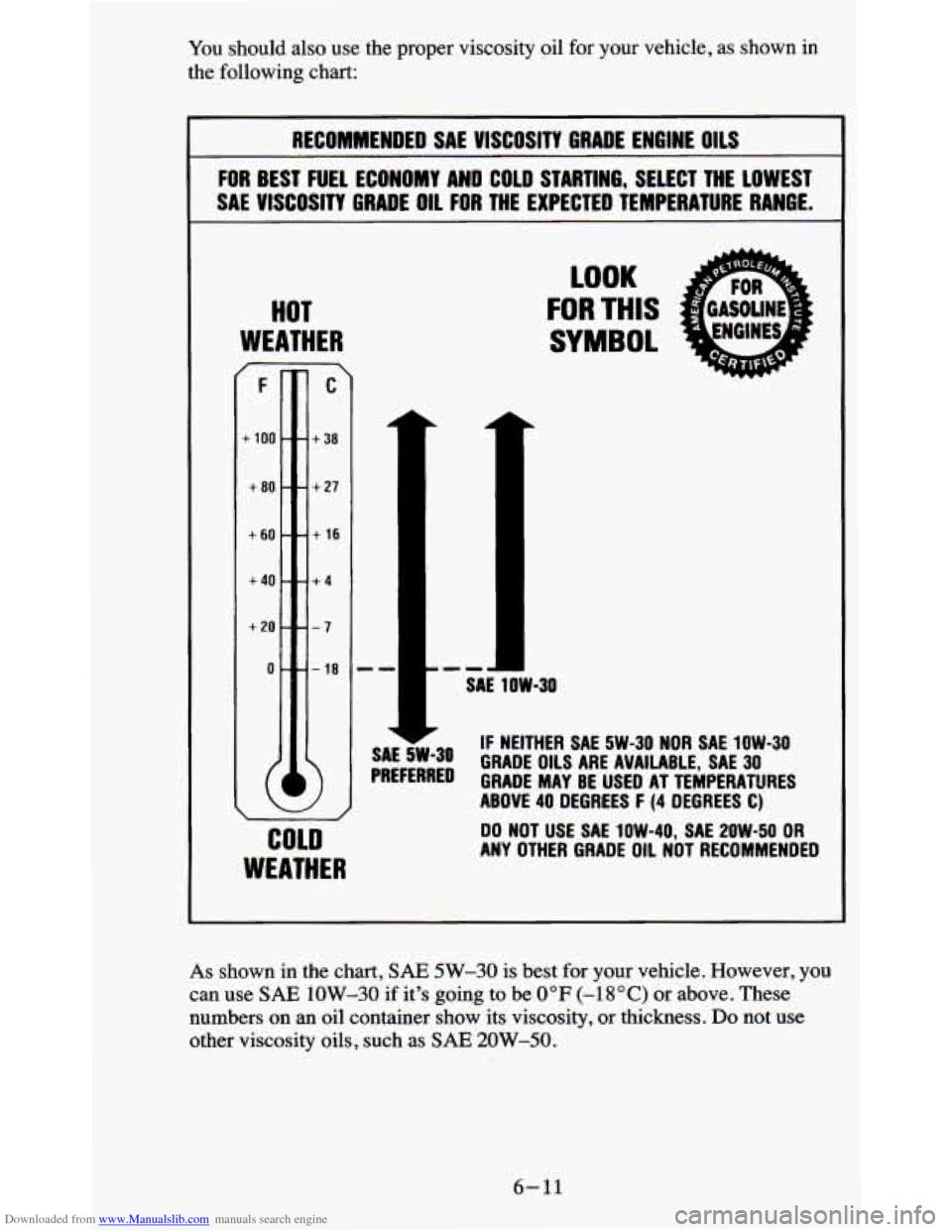 CHEVROLET BLAZER 1995 2.G Owners Manual Downloaded from www.Manualslib.com manuals search engine You should  also  use  the  proper  viscosity  oil  for your  vehicle,  as  shown  in 
the  following  chart: 
RECOMMENDED  SAE  VISCOSITY GRAD