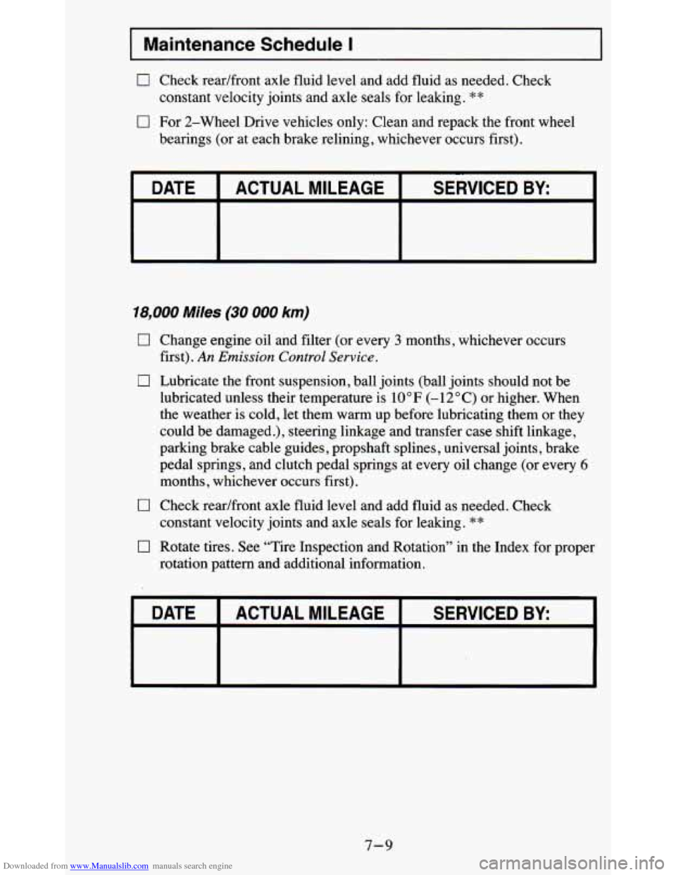 CHEVROLET BLAZER 1995 2.G Owners Manual Downloaded from www.Manualslib.com manuals search engine I Maintenance Schedule I ~ ~~~ ~~~~~
0 Check readfront axle fluid level and add fluid as needed. Check
constant velocity joints a CHEVROLET BLAZER 1995 2.G Owners Manual Downloaded from www.Manualslib.com manuals search engine I Maintenance Schedule I ~ ~~~ ~~~~~
0 Check readfront axle fluid level and add fluid as needed. Check
constant velocity joints a