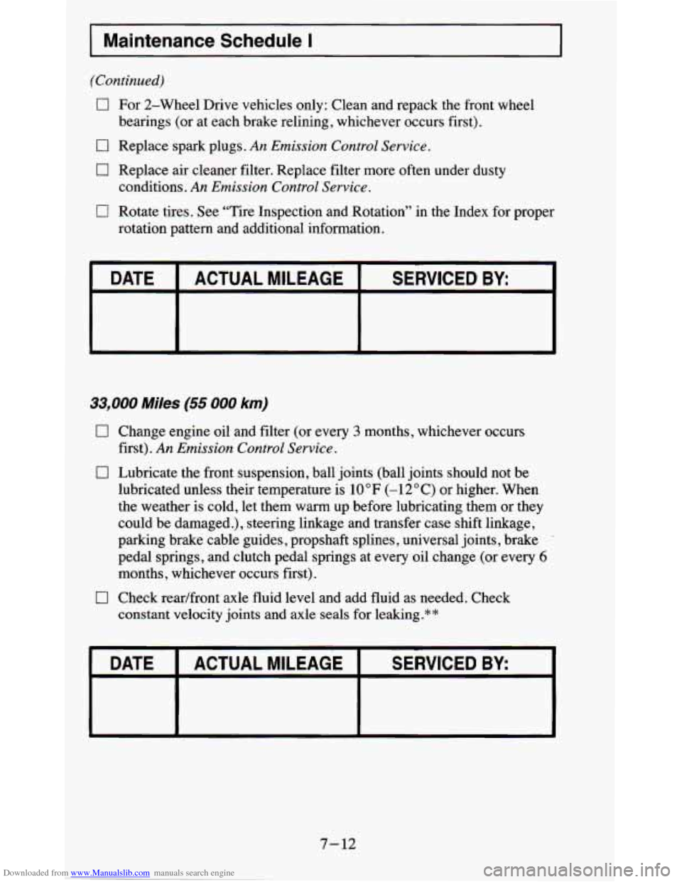CHEVROLET BLAZER 1995 2.G Owners Manual Downloaded from www.Manualslib.com manuals search engine I Maintenance Schedule I I
(Continued)
0 For 2-Wheel Drive vehicles only: Clean and repack the front wheel
bearings (or at each CHEVROLET BLAZER 1995 2.G Owners Manual Downloaded from www.Manualslib.com manuals search engine I Maintenance Schedule I I
(Continued)
0 For 2-Wheel Drive vehicles only: Clean and repack the front wheel
bearings (or at each