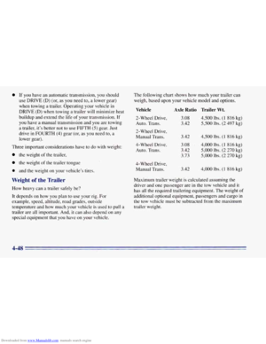 Page 202