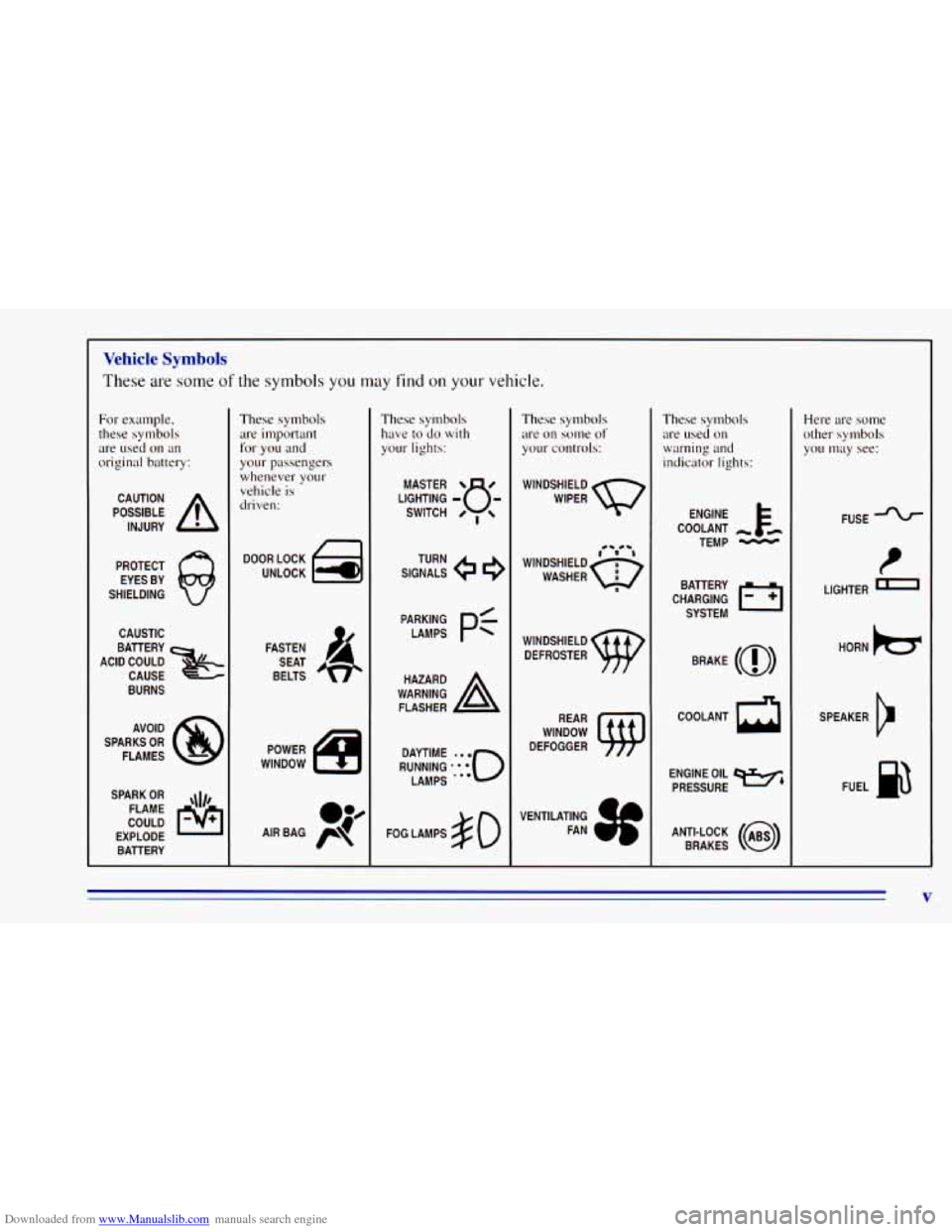 CHEVROLET BLAZER 1996 2.G Owners Manual Downloaded from www.Manualslib.com manuals search engine Vehicle Symbols 
These are some of the symbols you may find on your vehicle. 
For example, 
these symbols 
are  used  on  an 
original battery: