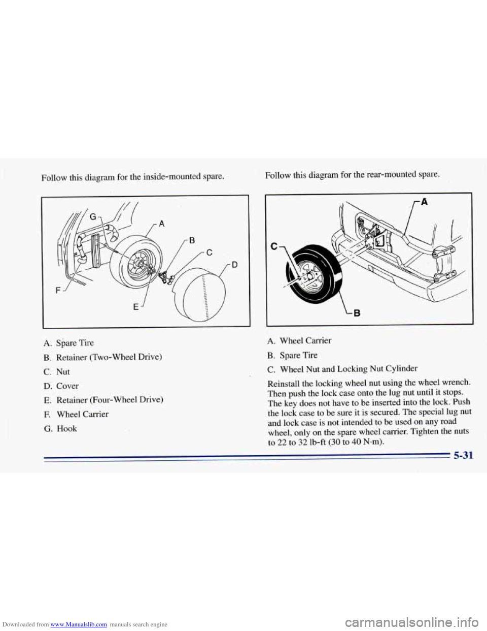 CHEVROLET BLAZER 1996 2.G Owners Manual Downloaded from www.Manualslib.com manuals search engine Follow this diagram  for  the  inside-mounted  spare. 
D 
A. Spare Tire 
B. Retainer  (Two-Wheel  Drive) 
C.  Nut 
D. Cover 
E. Retainer  (Four