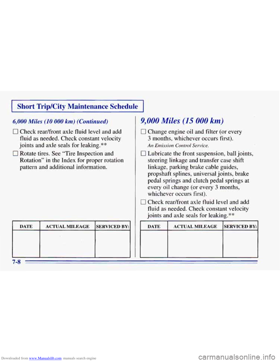 CHEVROLET BLAZER 1996 2.G Owners Manual Downloaded from www.Manualslib.com manuals search engine I Short  TripKity  Maintenance  Schedule 1 
6,000 Miles (10 000 km) (Continued) 
0 Check readfront  axle fluid level and  add 
fluid as  needed