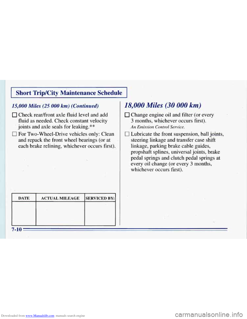 CHEVROLET BLAZER 1996 2.G Owners Manual Downloaded from www.Manualslib.com manuals search engine  Short TripKity Maintenance  Schedule 
15,000 Miles (25 000 km) (Continwkd). 
Check readfront  axle fluid level and  add 
fluid  as  needed. 