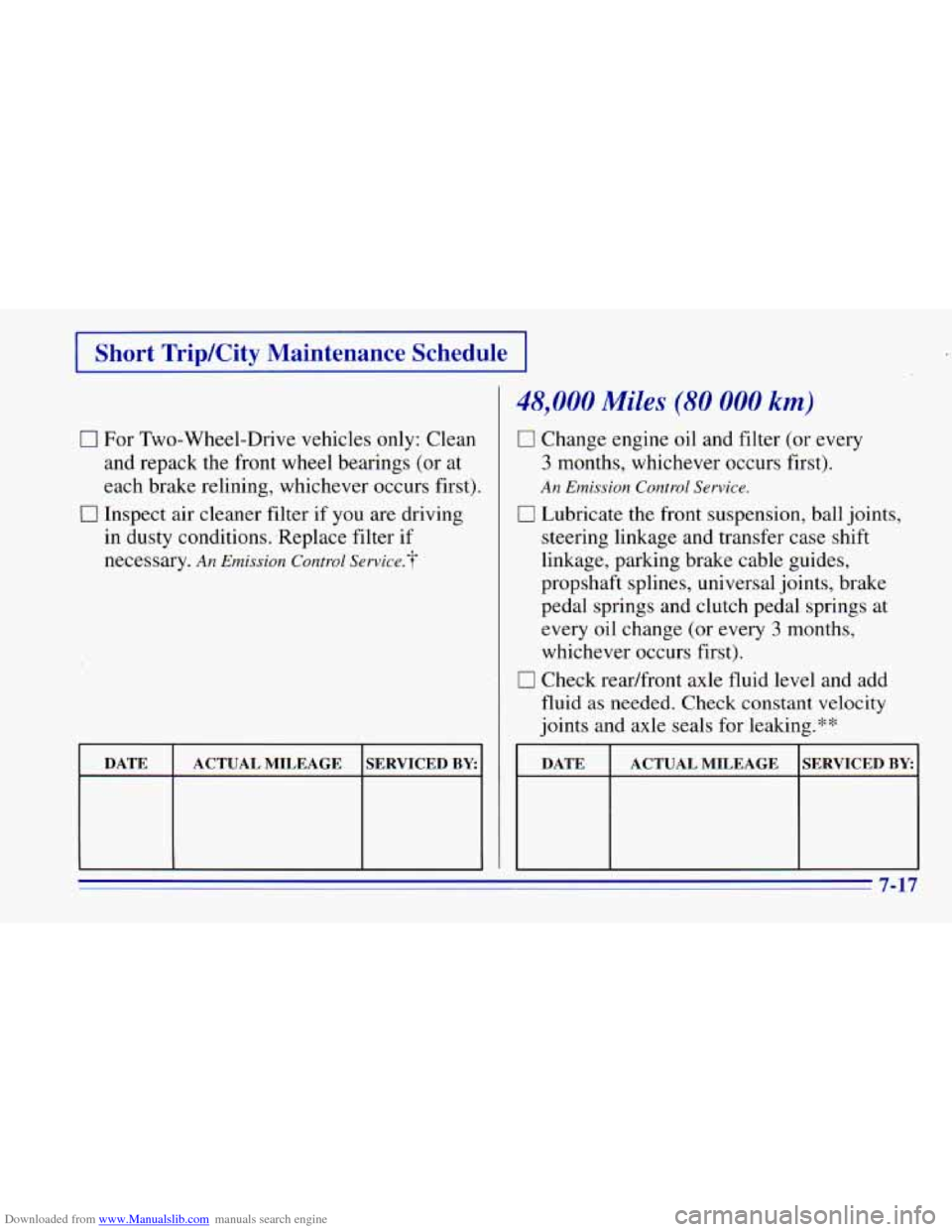 CHEVROLET BLAZER 1996 2.G Owners Manual Downloaded from www.Manualslib.com manuals search engine I Short  Trip/City  Maintenance  Schedule I 
0 For  Two-Wheel-Drive  vehicles only: Clean 
and  repack  the  front wheel  bearings  (or at 
eac