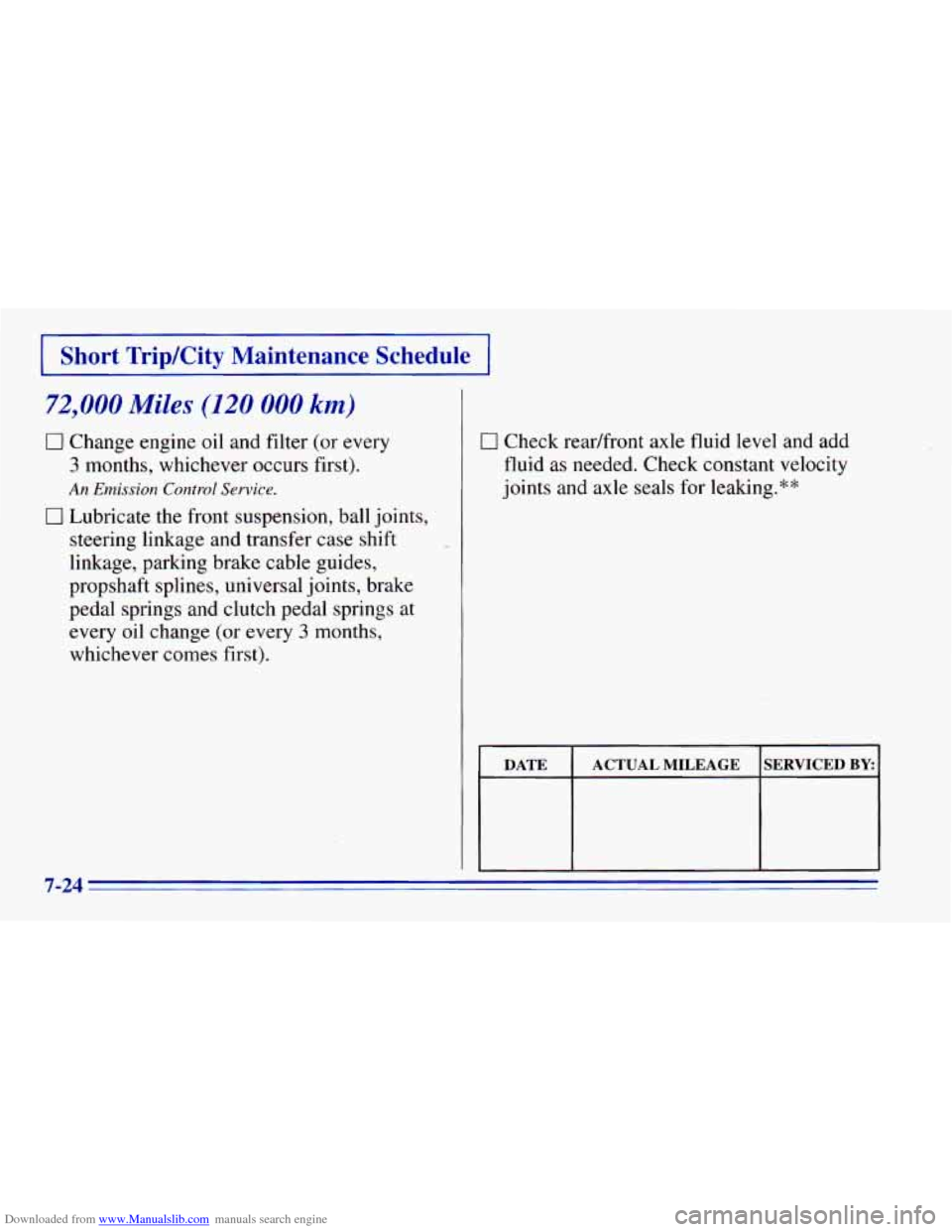 CHEVROLET BLAZER 1996 2.G Owners Manual Downloaded from www.Manualslib.com manuals search engine I Short  TripKity  Maintenance  Schedule 1 
72,000 Miles (120 000 km) 
0 Change engine oil  and  filter (or  every 
3 months,  whichever  occur